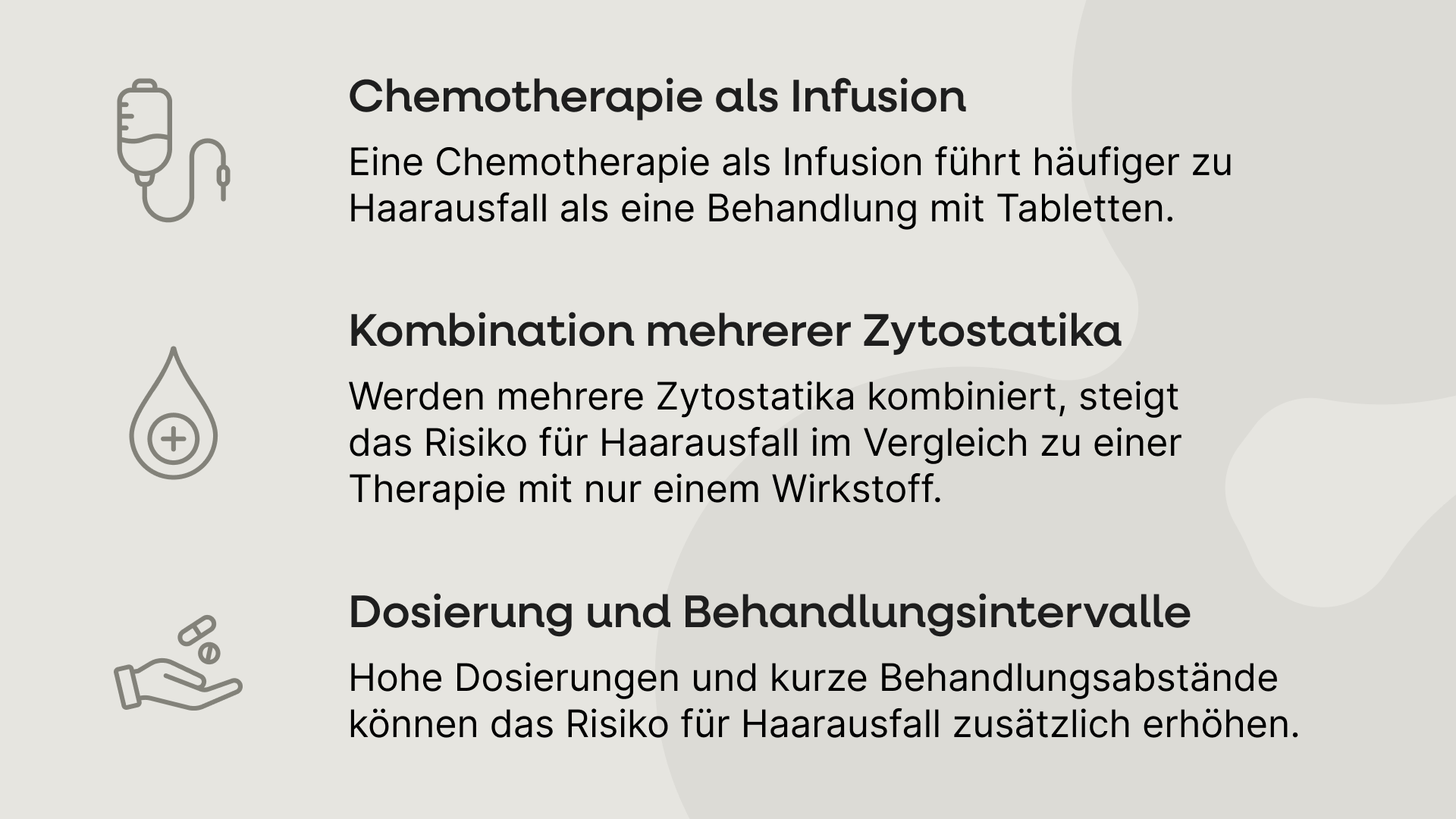 Infografik zu Faktoren, die den Haarausfall bei einer Chemotherapie beeinflussen
