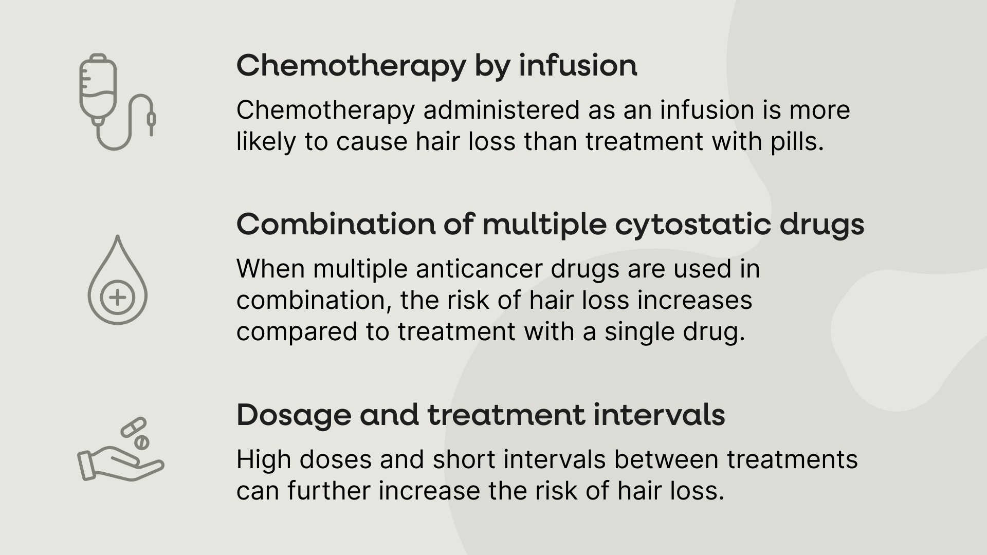 Infographic on factors that influence hair loss during chemotherapy